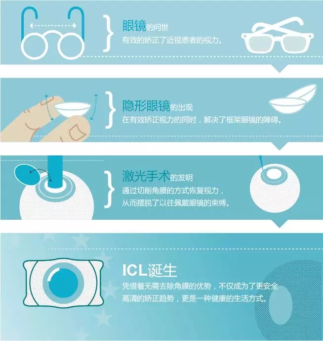 再過(guò)不久，就會(huì)迎來(lái)你的高清無(wú)碼世界！